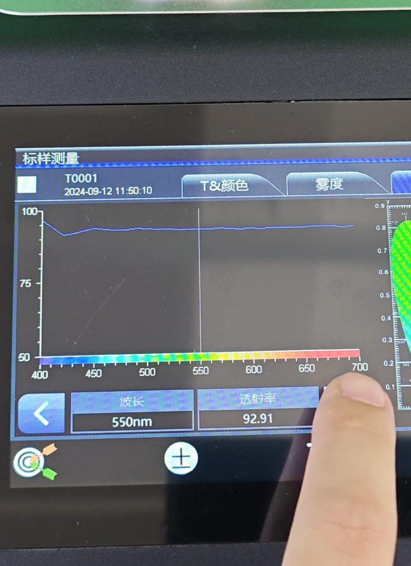 1 布料雾度-YH1100-9