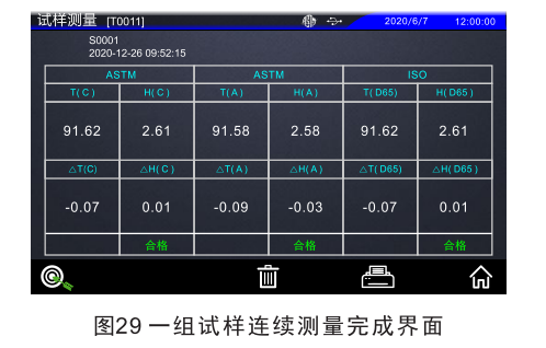 试样连续测量界面